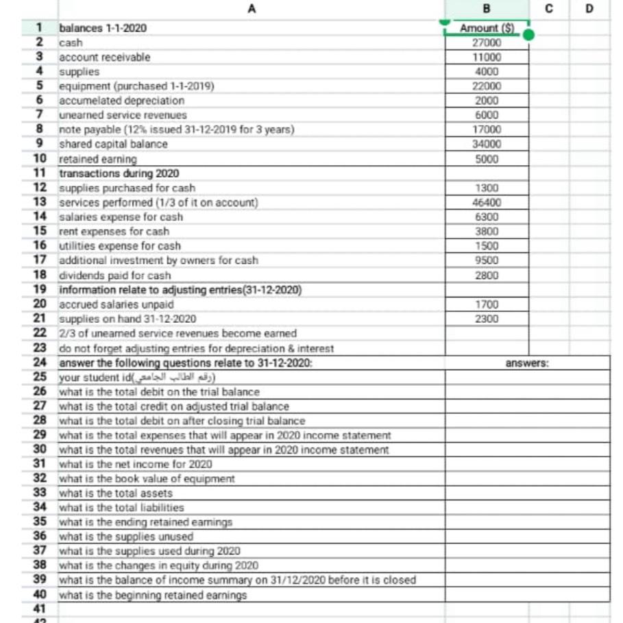 Solved \table[[,A,B,C,D],[1,balances 1-1-2020,Amount | Chegg.com