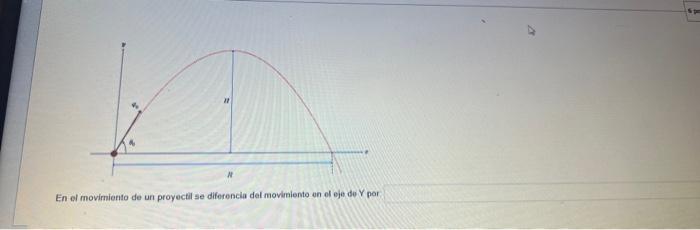 En el movirniento de un proyectil se diferencia del movimiento en ol eje de \( Y \) por