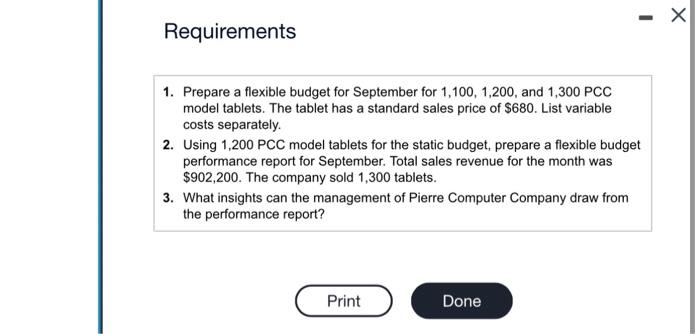 Solved Requirement 2. Using 1,200 PCC model tablets for the | Chegg.com