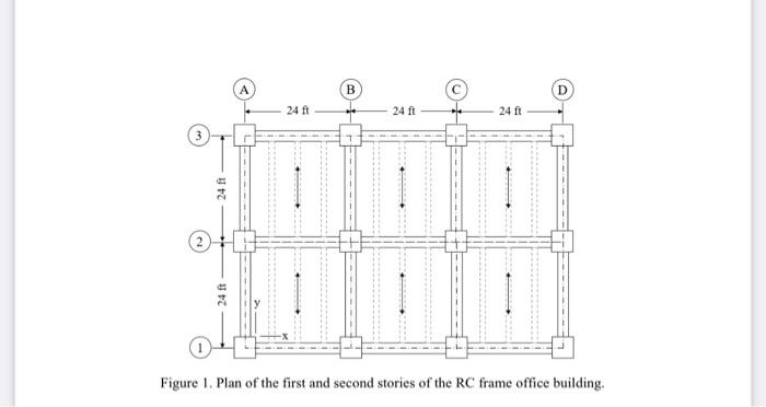 Solved Figure 1 shows the plan of a two-story RC frame | Chegg.com