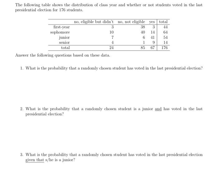 Solved The following table shows the distribution of class | Chegg.com