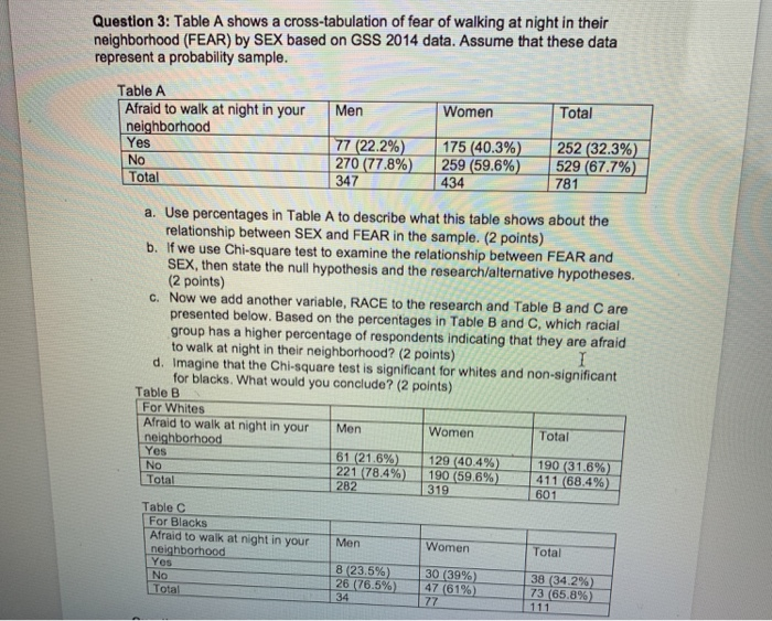 Prep IPQ-435 Guide