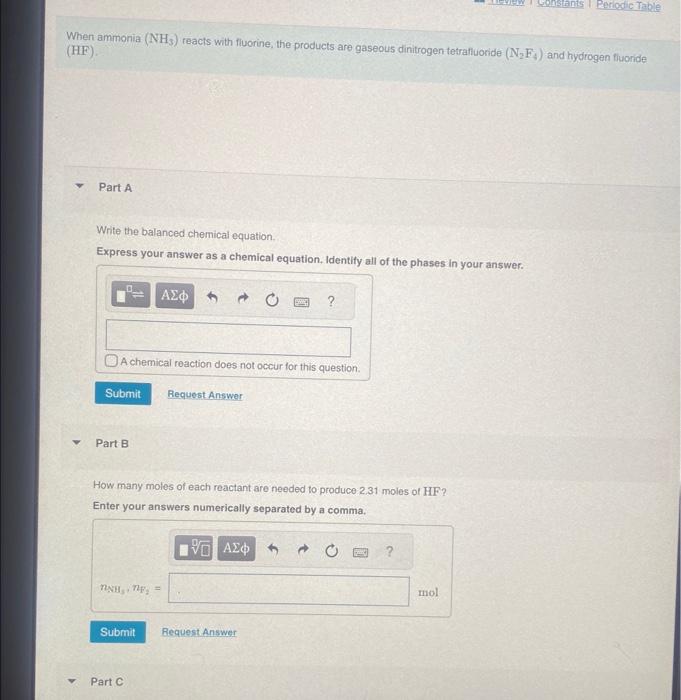 Solved When ammonia (NH3) reacts with fluorine, the products | Chegg.com