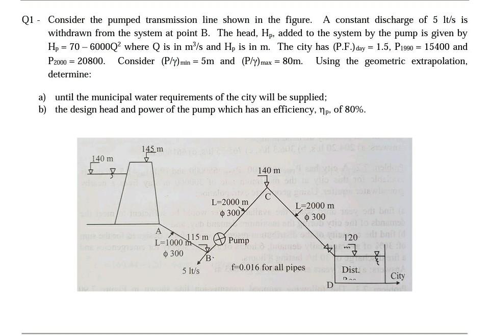 Solved Q1 - Consider the pumped transmission line shown in | Chegg.com