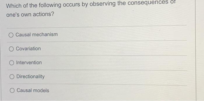 Solved Which of the following occurs by observing the | Chegg.com
