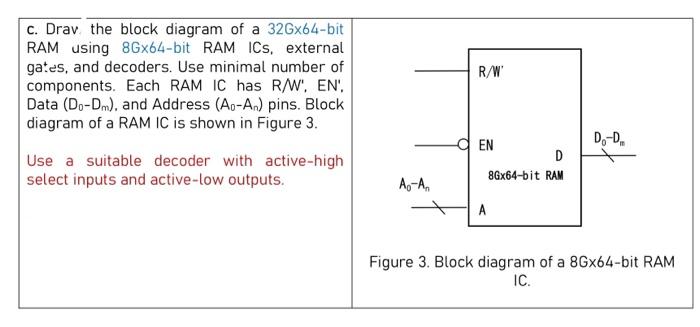 Solved Draw the block diagram of a 32Gx64-bit RAM using | Chegg.com