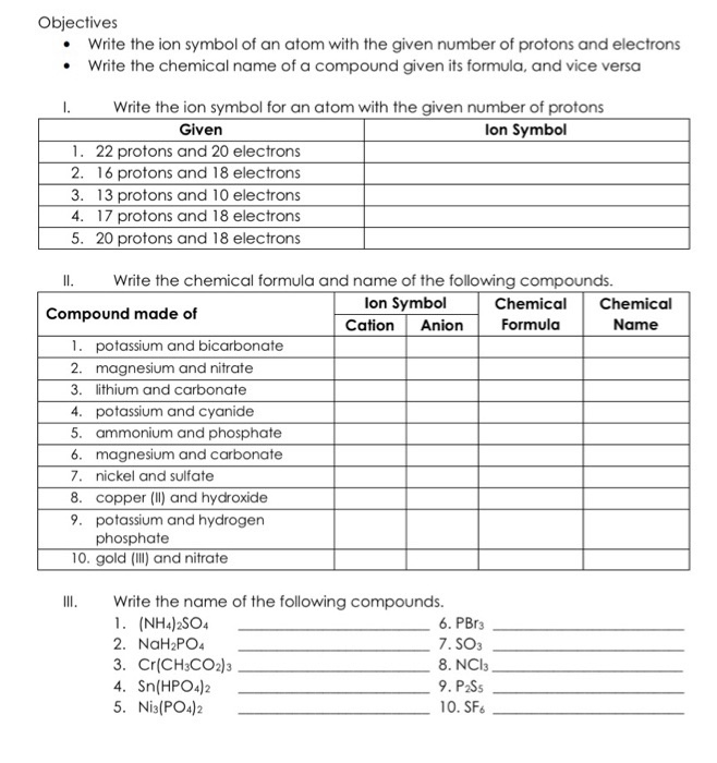 Solved Objectives Write the ion symbol of an atom with the | Chegg.com