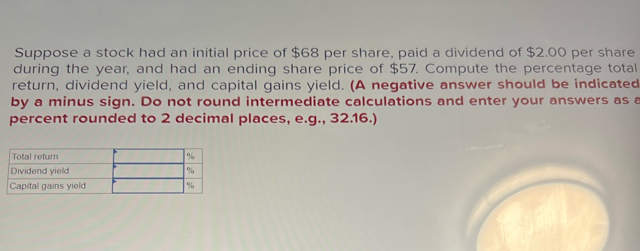 Solved Suppose a stock had an initial price of $68 ﻿per | Chegg.com