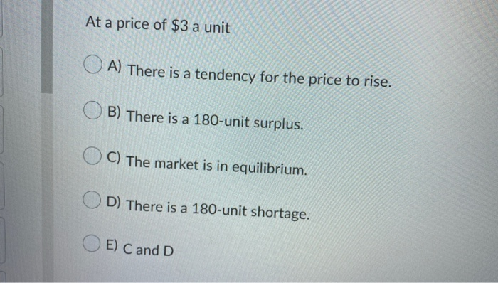 Solved | Chegg.com