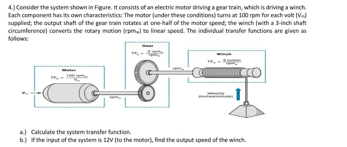 Electric Motor Problems and Solutions