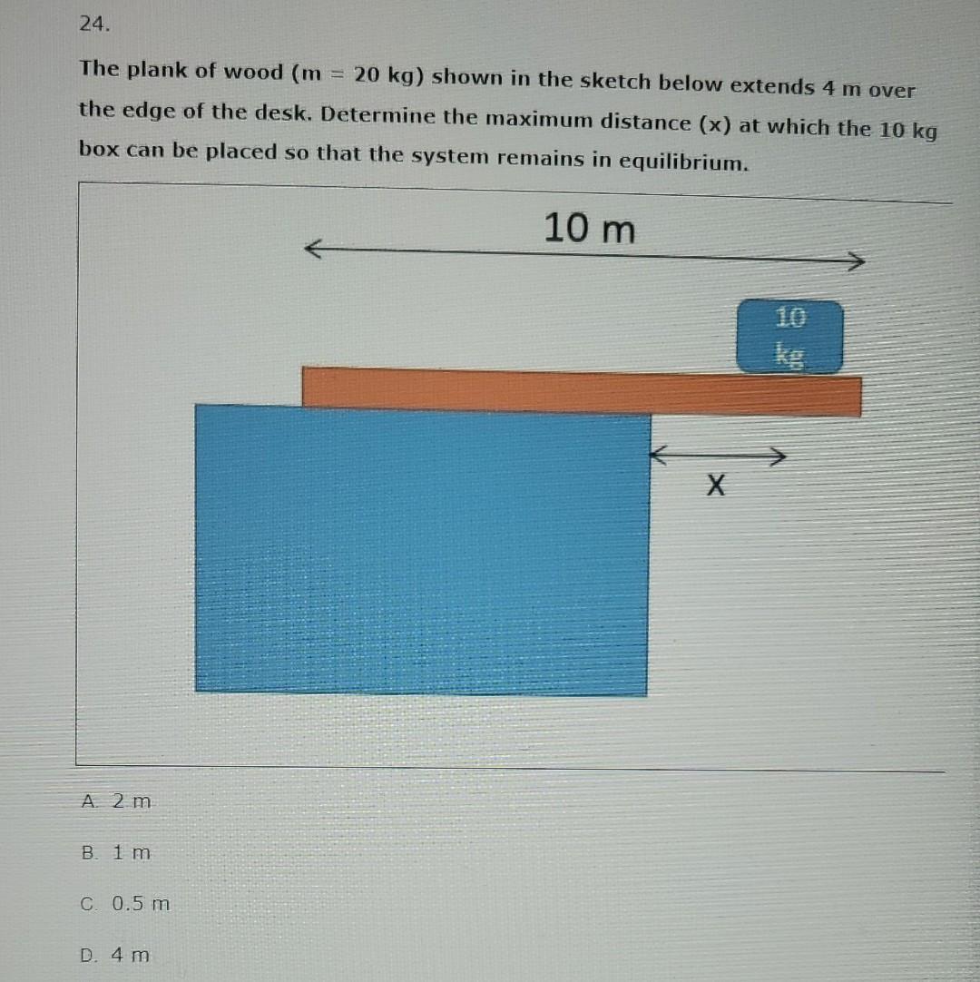 The plank of wood \( (m=20 \mathrm{~kg} \) ) shown in the sketch below extends \( 4 \mathrm{~m} \) over the edge of the desk.