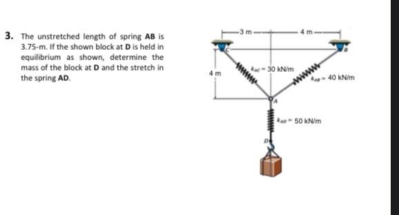 Solved 3. The unstretched length of spring AB is 3.75-m. If | Chegg.com