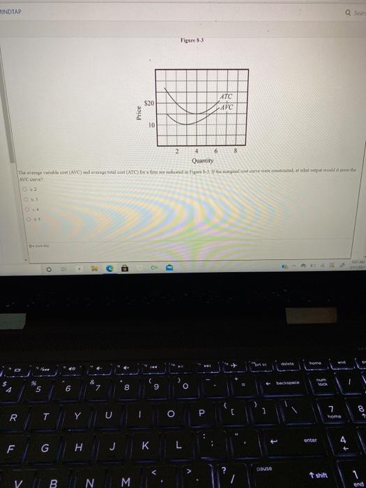 Solved Indtap Q Sea Figure Atc Arc Price 10 2 4 6 Chegg Com