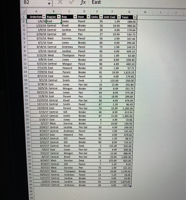 Solved Excel Chart Assignment 1 This Week, Create A Basic | Chegg.com