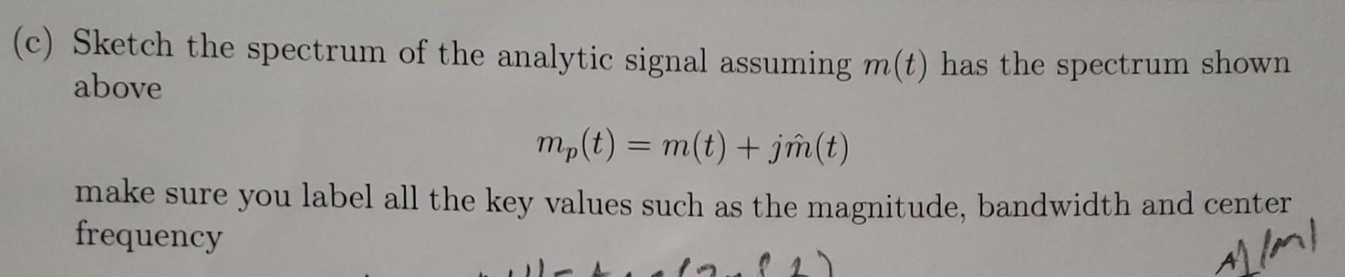 Solved (b) Given the message signal m(t) with a spectrum | Chegg.com