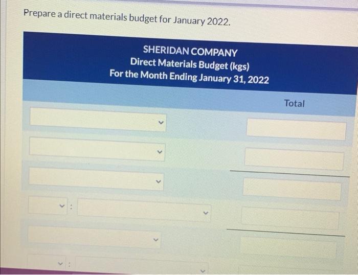 Solved Sheridan Company's sales budget projects unit sales