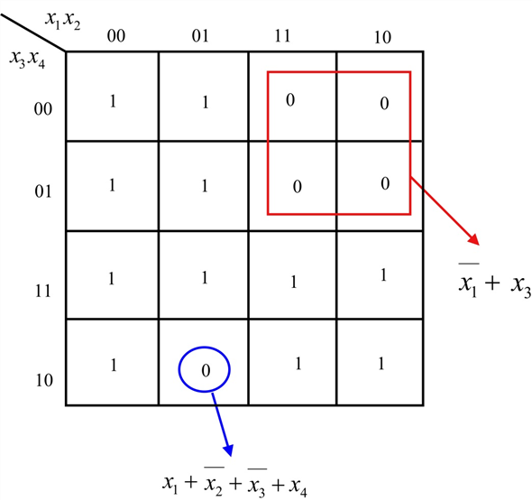 Solved Chapter 4 Problem 45P Solution Fundamentals Of Digital Logic