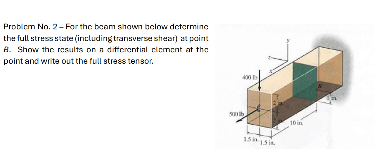 Solved Problem No. 2 - ﻿For the beam shown below | Chegg.com