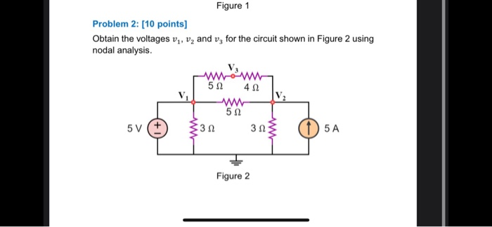 Solved Figure 1 Problem 2: (10 points] Obtain the voltages | Chegg.com