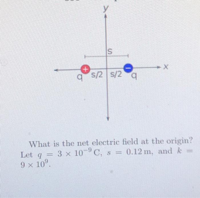 Solved s s/2 s/2 What is the net electric field at the | Chegg.com