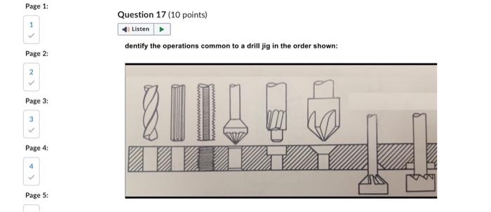 Solved dentify the operations common to a drill jig in the | Chegg.com