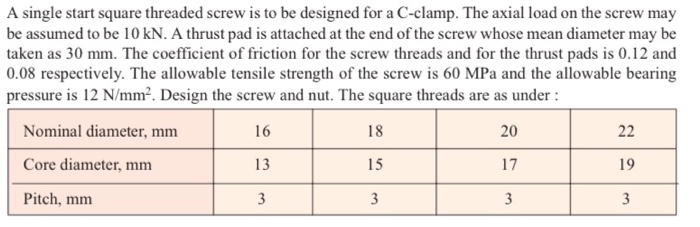 Single Start Square Thread Solved A single start square threaded screw is to be | Chegg.com