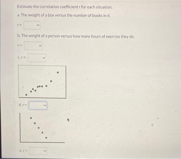 Solved Estimate the correlation coefficient rfor each | Chegg.com