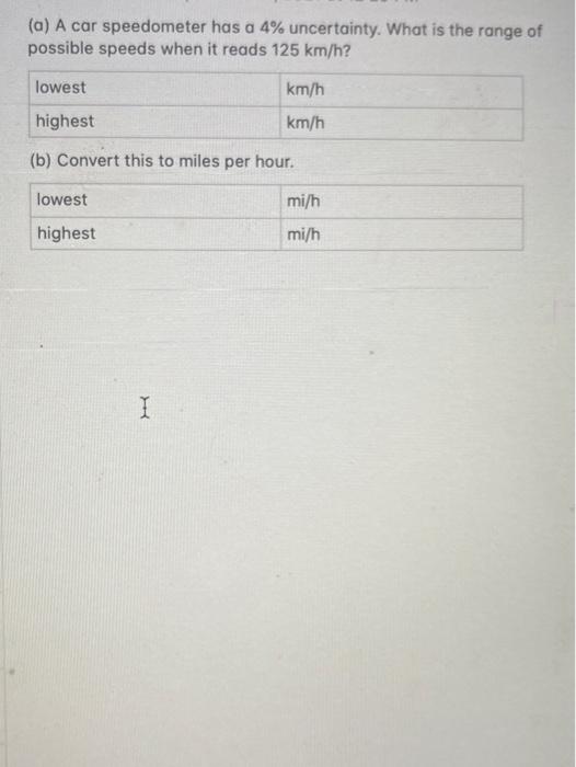 Solved ) A car speedometer has a 4 uncertainty. What is the