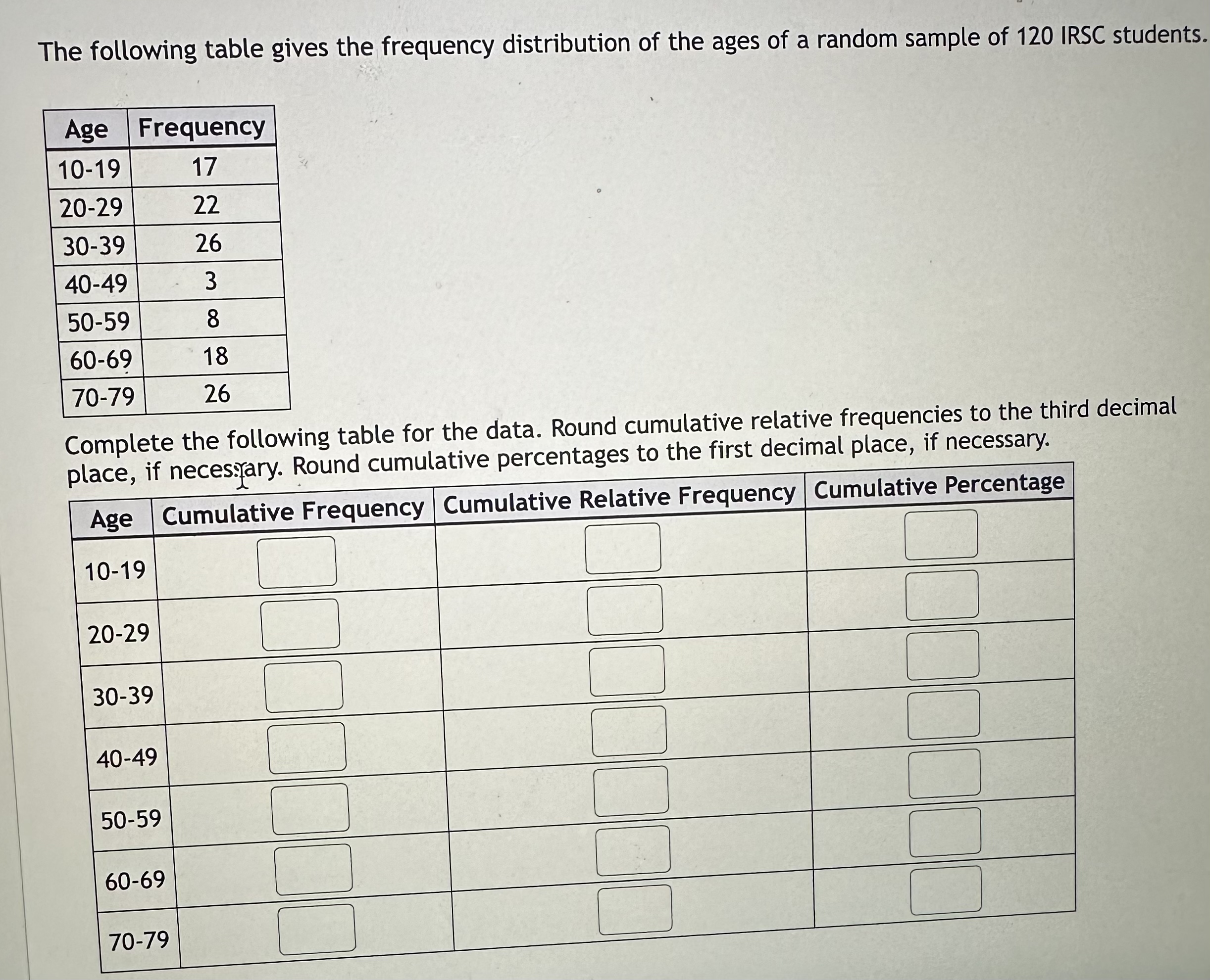 Solved The following table gives the frequency distribution | Chegg.com