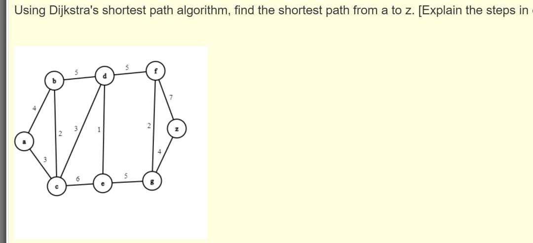 Solved Using Dijkstra's shortest path algorithm, find the | Chegg.com
