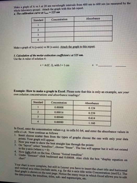 Solved Experimental General Chemistry 1 Experiment 10: | Chegg.com