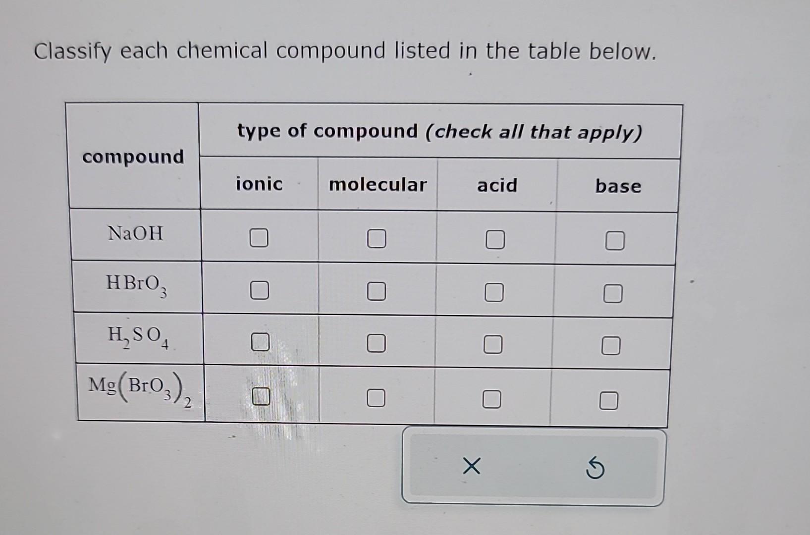 Compound Table Science Solved Classify each chemical compound listed in the table | Chegg.com