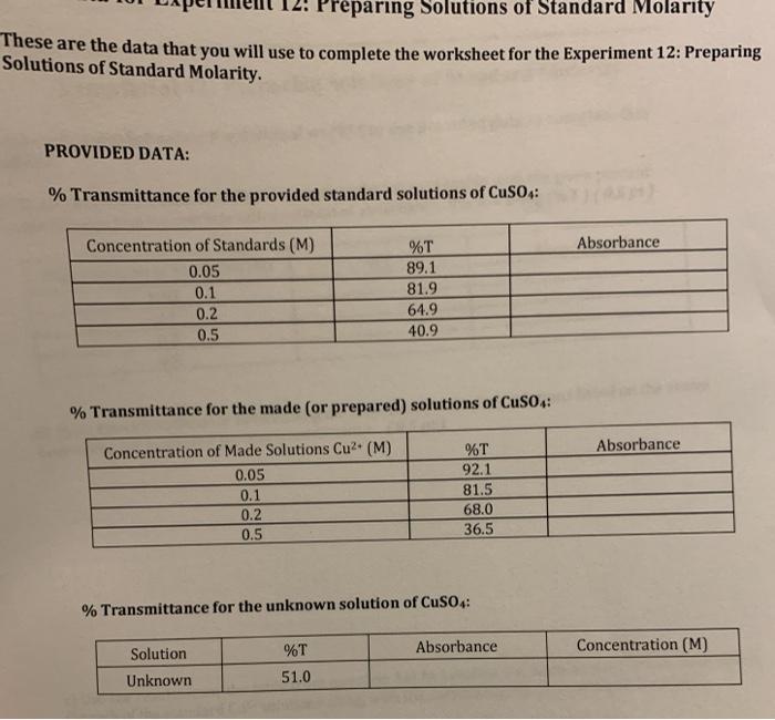 Solved: Preparing Solutions Of Standard Molarity These Are... | Chegg.com
