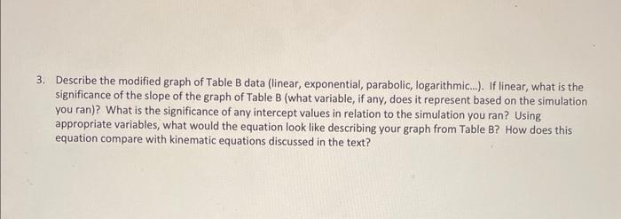 3. Describe the modified graph of Table B data | Chegg.com