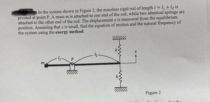 Solved pots in the system shown in Figure 2, the massless | Chegg.com