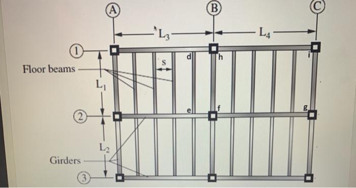 Solved The Building Floor Shown In Figure Below Is To Be | Chegg.com