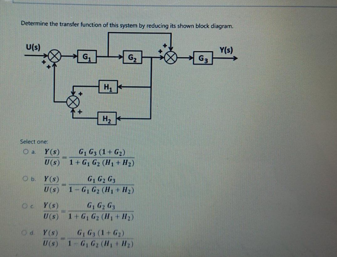 Solved Determine the transfer function of this system by | Chegg.com