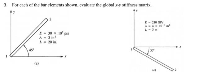 Solved 3. For each of the bar elements shown, evaluate the | Chegg.com