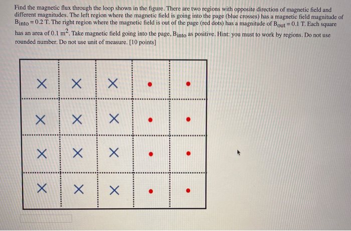 Solved Find the magnetic flux through the loop shown in the | Chegg.com