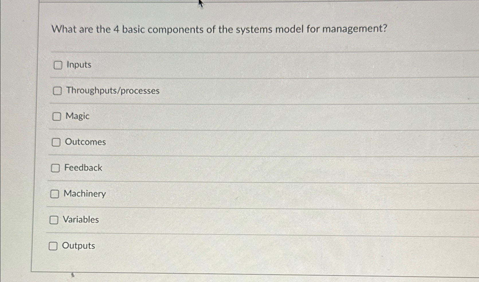 Solved What are the 4 ﻿basic components of the systems model | Chegg.com