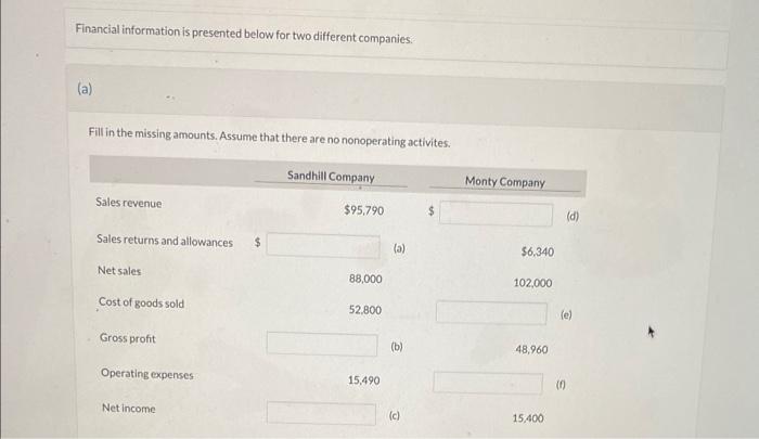 Solved Financial information is presented below for two | Chegg.com
