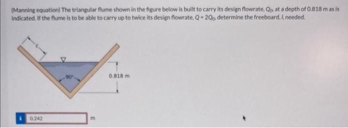 Solved (Manning equation) The triangular fume shown in the | Chegg.com