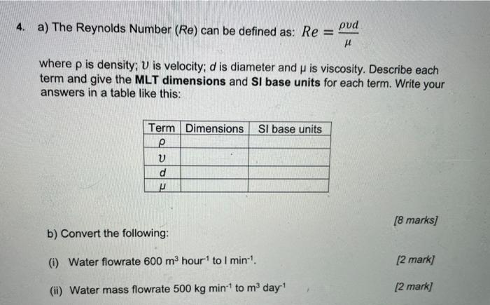 Solved 4. a) The Reynolds Number (Re) can be defined as: Re | Chegg.com