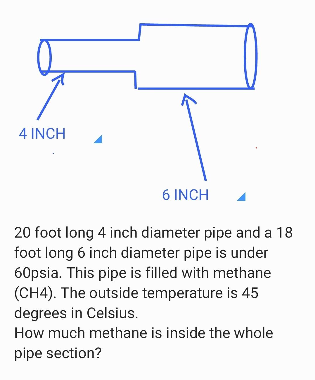 Solved 4 INCH 6 INCH 20 foot long 4 inch diameter pipe and a | Chegg.com