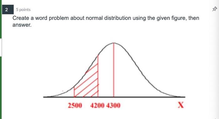 Solved 루 N 5 points Create a word problem about normal | Chegg.com