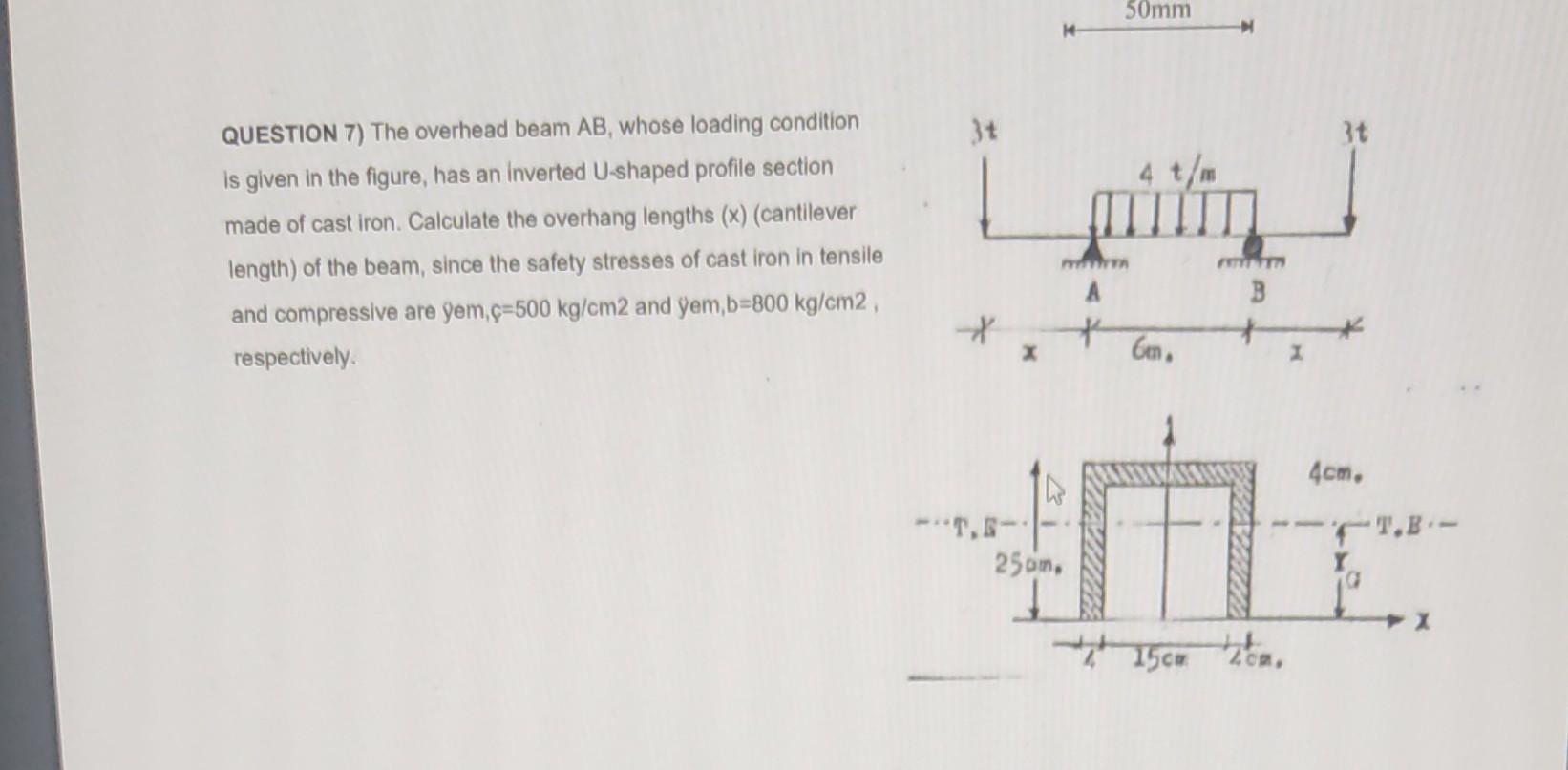 Solved QUESTION 7) The Overhead Beam AB, Whose Loading | Chegg.com