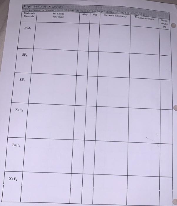 Solved Expanded Octet Molecules dectron pairs around central | Chegg.com