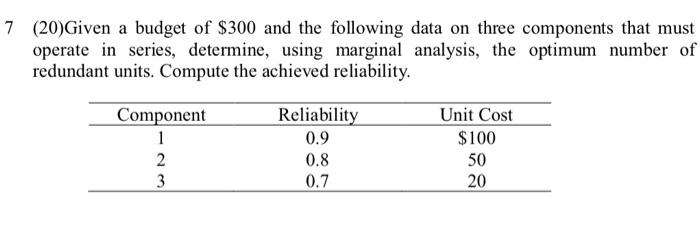 Solved (20)Given A Budget Of $300 And The Following Data On | Chegg.com