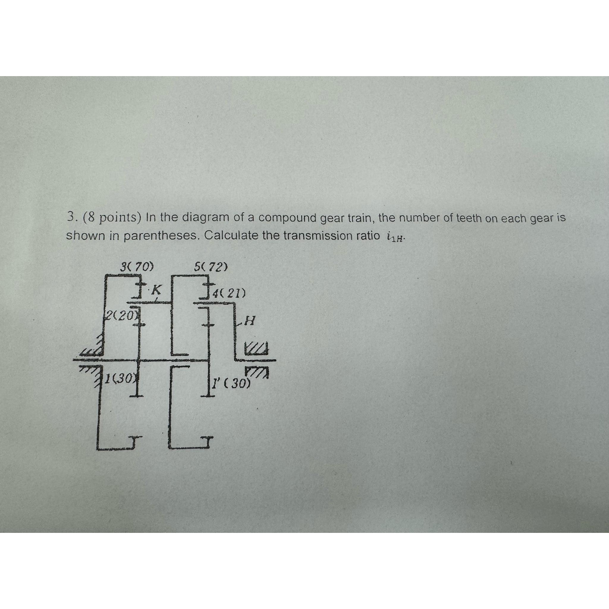 Solved ( 8 ﻿points) ﻿In the diagram of a compound gear | Chegg.com