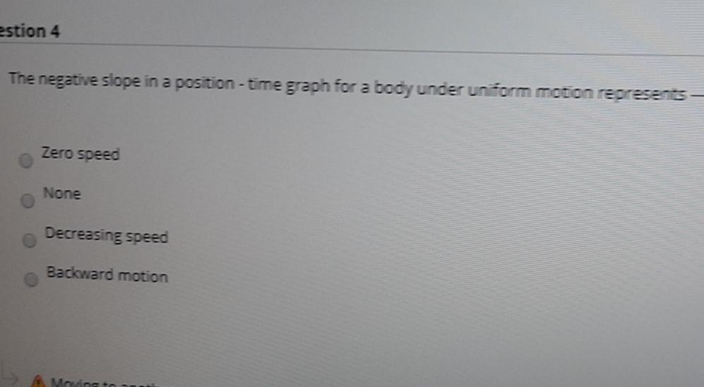 Solved estion 4 The negative slope in a position-time graph | Chegg.com